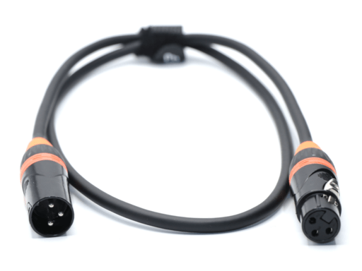 Cables