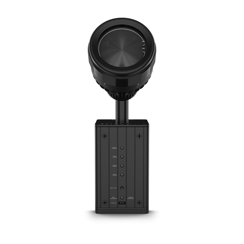 Ezpin Zoom Pack - product view 1