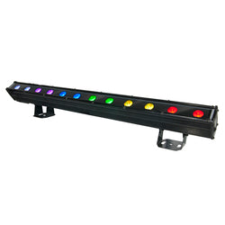 ColorBand Pi X IP