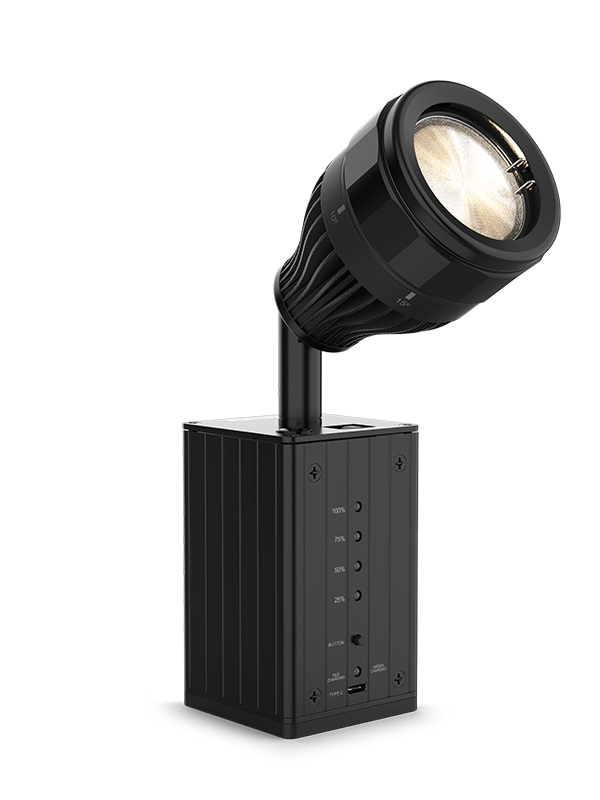 Ezpin Zoom Pack alternate product view