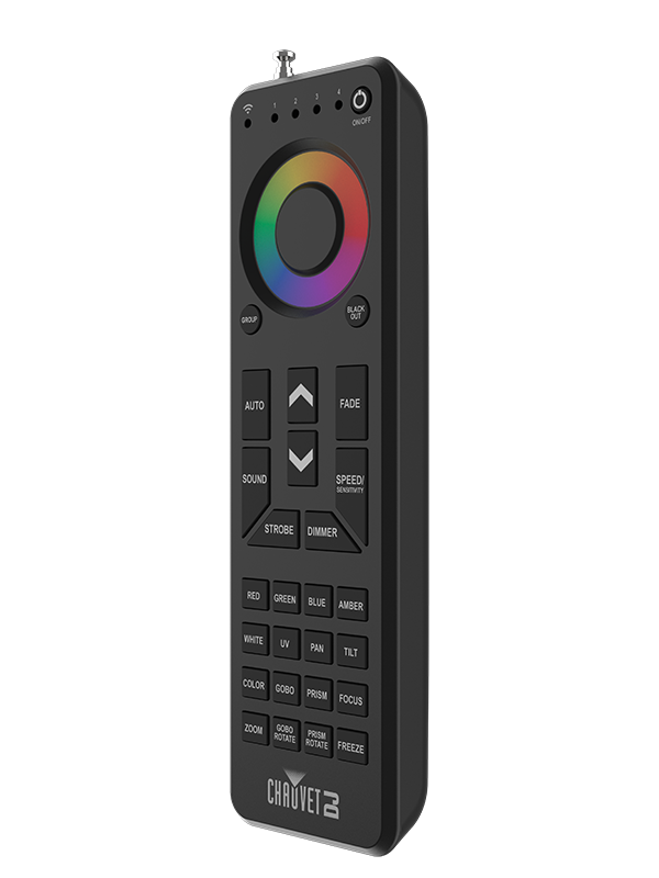 RFC-XL alternate product view